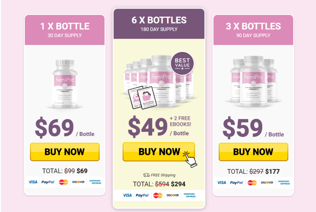 Femipro Supplement for Bladder Health and Female Wellness